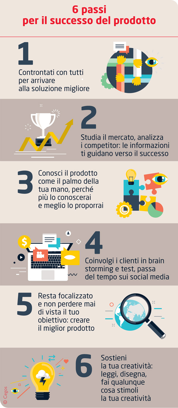 product management