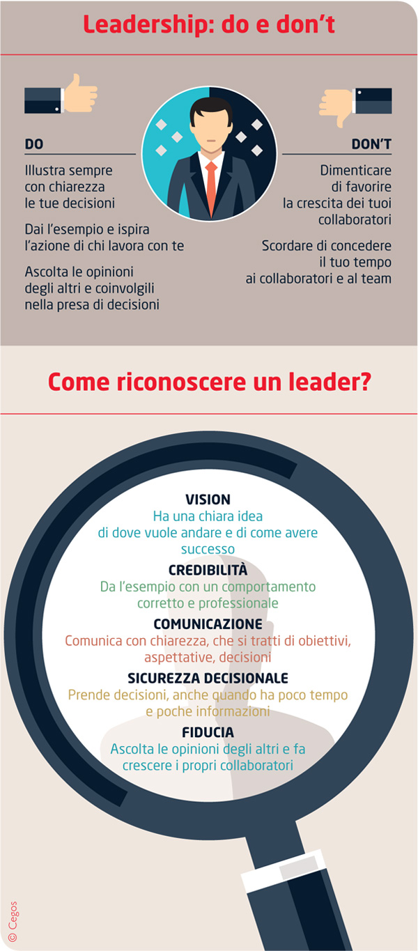 leadership per capi e quadri