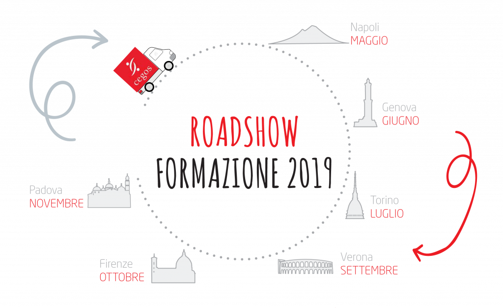 roadshow cegos 2019
