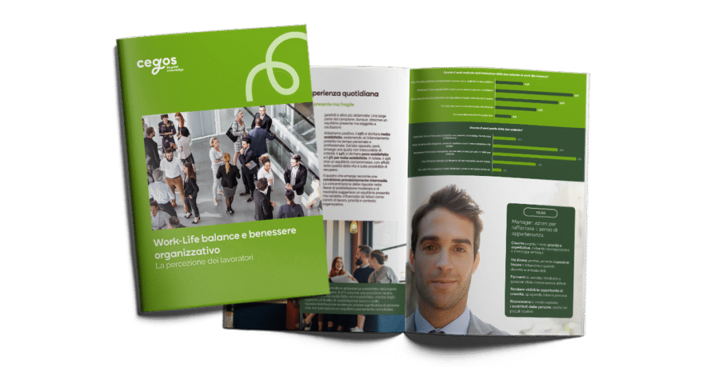 Copertina Survey Benessere organizzativo 2026